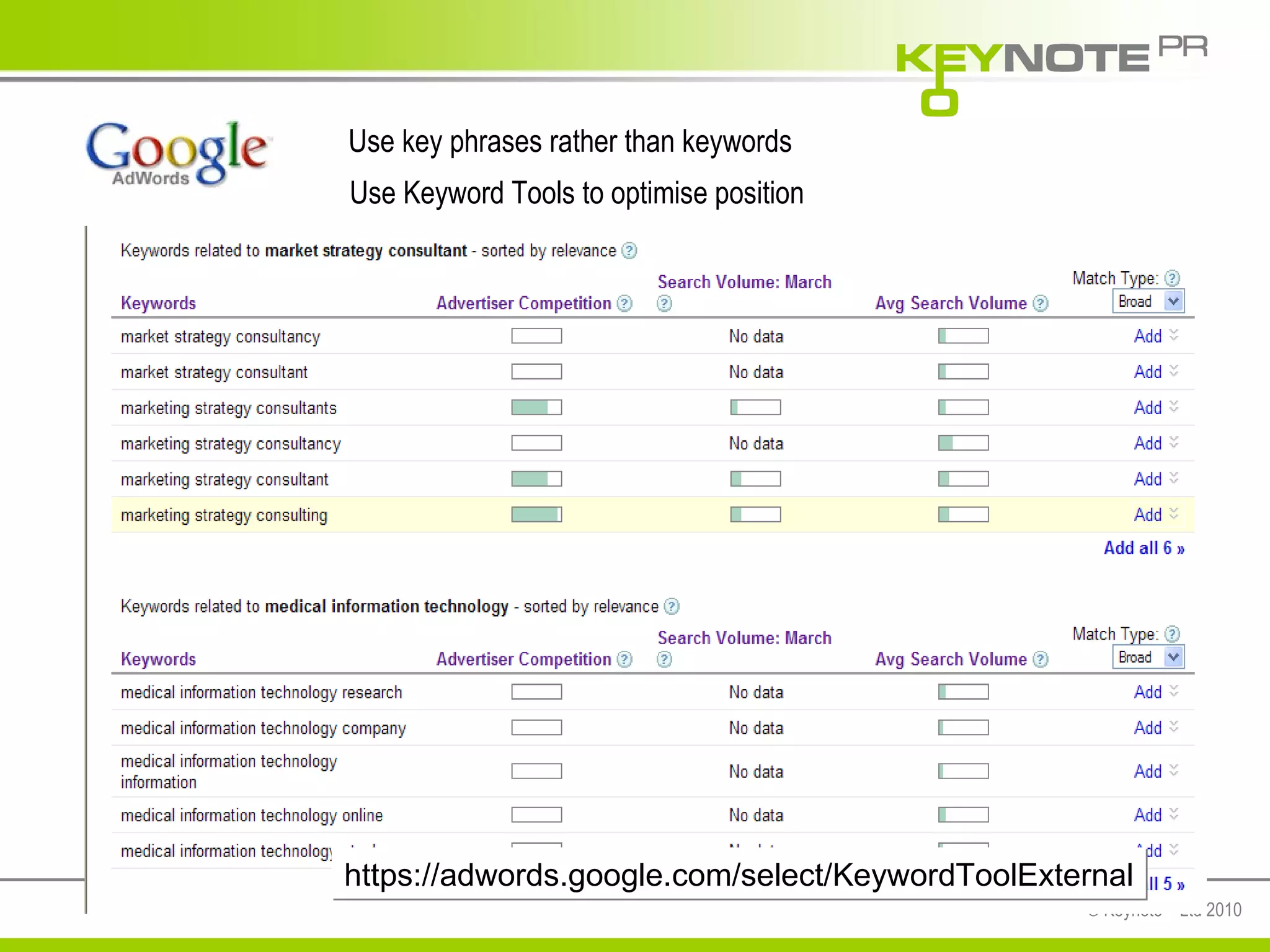 Use key phrases rather than keywords https://adwords.google.com/select/KeywordToolExternal Use Keyword Tools to optimise position 