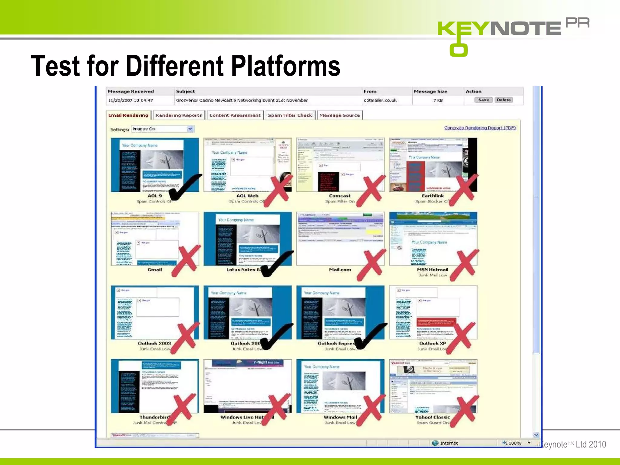 Test for Different Platforms 