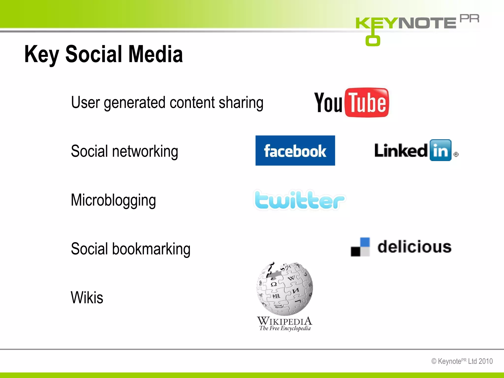Key Social Media User generated content sharing Social networking Microblogging Social bookmarking Wikis 