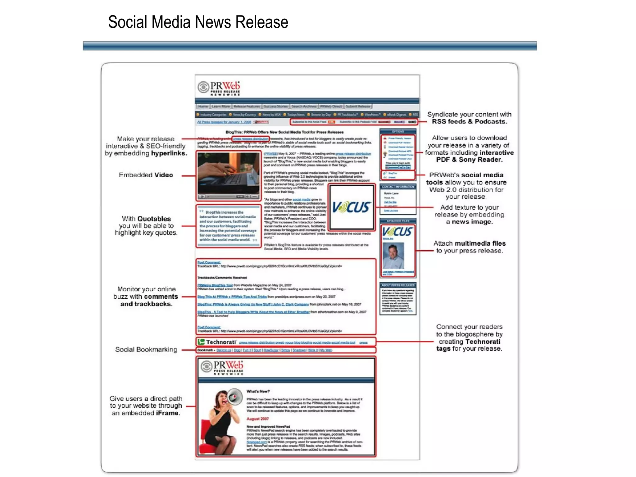 Social Media News Release 