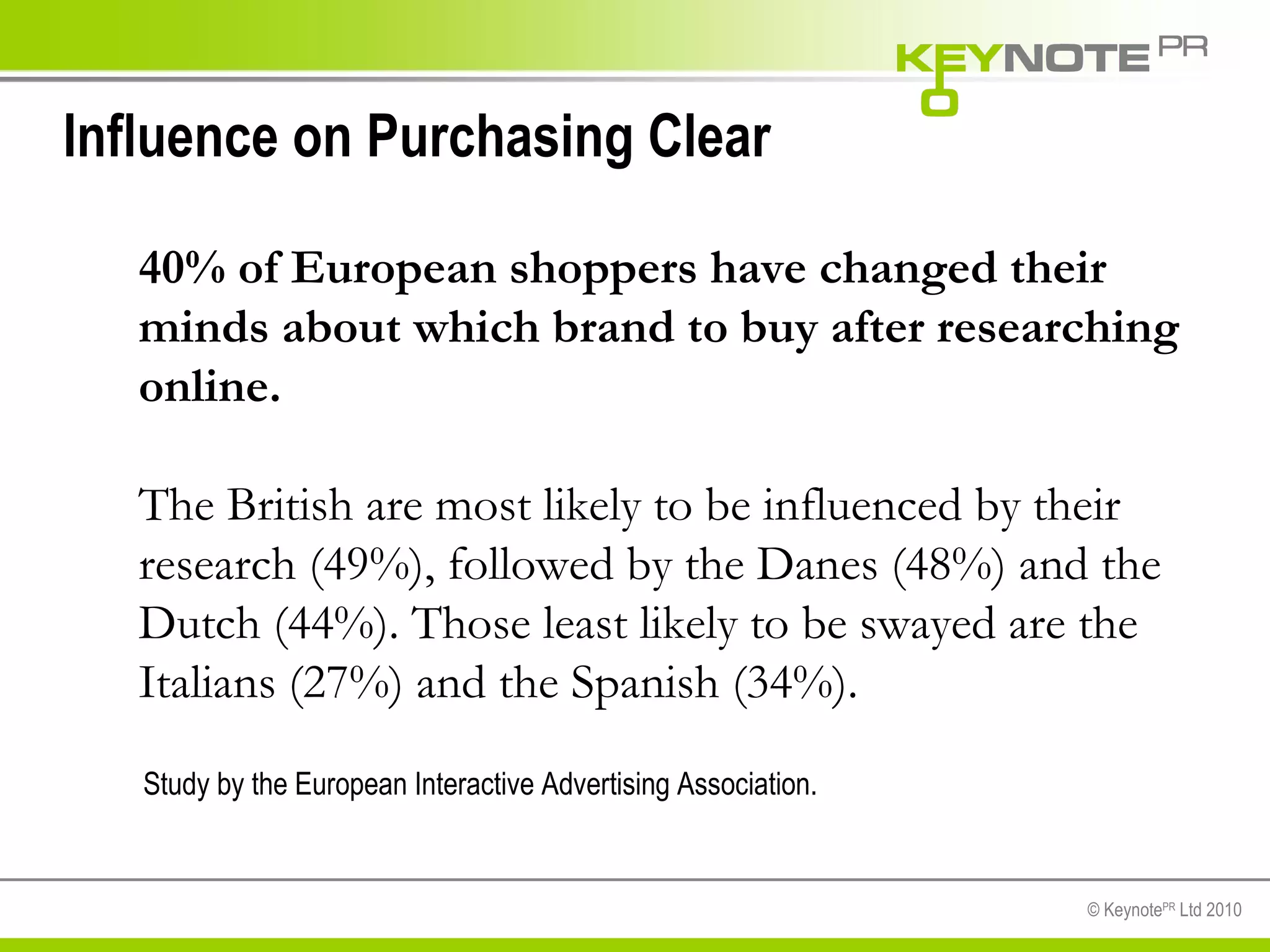 Influence on Purchasing Clear 40% of European shoppers have changed their minds about which brand to buy after researching online.   The British are most likely to be influenced by their research (49%), followed by the Danes (48%) and the Dutch (44%). Those least likely to be swayed are the Italians (27%) and the Spanish (34%). Study by the European Interactive Advertising Association.  
