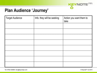 Plan Audience ‘Journey’ Tel: 07923 540695  [email_address] © Keynote PR  Ltd 2010 Action you want them to take Info. they will be seeking Target Audience 