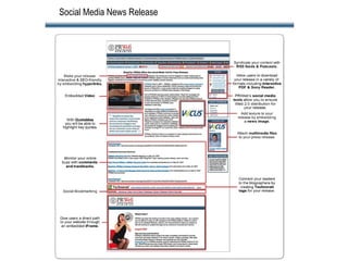 Social Media News Release 