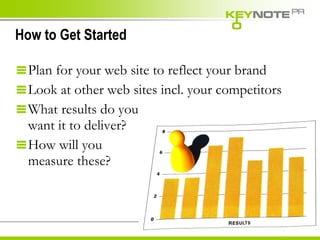 How to Get Started Plan for your web site to reflect your brand Look at other web sites incl. your competitors What results do you  want it to deliver? How will you  measure these? 