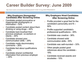 Career Builder Survey: June 2009http://www.reuters.com/article/pressRelease/idUS114180+19-Aug-2009+PRN20090819Why Employers Hired Candidates After Screening OnlineProfile provided a good feel for the candidate's personality and fit – 50%Profile supported candidate's professional qualifications - 39%Candidate was creative - 38% Candidate showed solid communication skills - 35%Candidate was well-rounded – 33% Other people posted good references about the candidate - 19%Candidate received awards and accolades - 15%Why Employers Disregarded Candidates After Screening OnlineCandidate posted provocative or inappropriate photographs or information – 53%Candidate posted content about them drinking or using drugs – 44%Candidate bad-mouthed their previous employer, co-workers or clients – 35% Candidate showed poor communication skills – 29% Candidate made discriminatory comments – 26% Candidate lied about qualifications – 24%Candidate shared confidential information from previous employer – 20%
