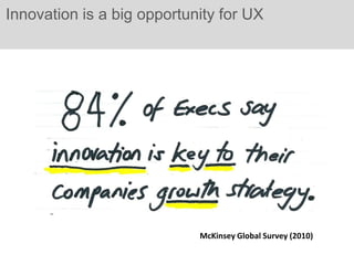Innovation is a big opportunity for UX




                            McKinsey Global Survey (2010)
 