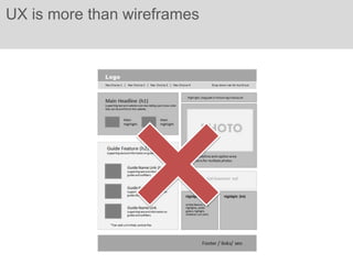UX is more than wireframes
 