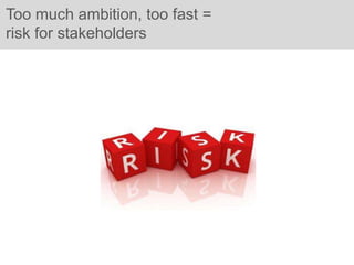 Too much ambition, too fast =
risk for stakeholders
 