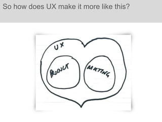 So how does UX make it more like this?
 