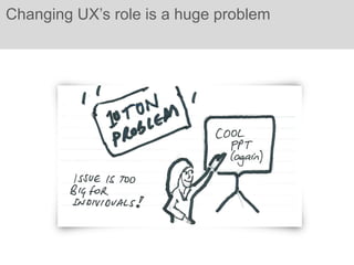 Changing UX’s role is a huge problem
 
