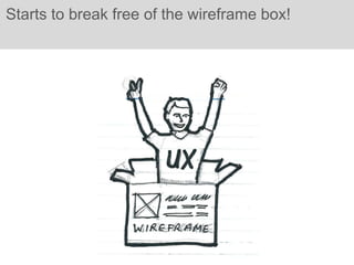 Starts to break free of the wireframe box!
 
