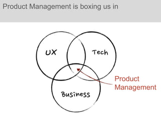 Product Management is boxing us in




                                Product
                                Management
 