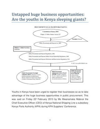 1
Untapped huge business opportunities:
Are the youths in Kenya sleeping giants?
Youths in Kenya have been urged to register their businesses so as to take
advantage of the huge business opportunities in public procurement. This
was said on Friday 22nd
February 2013 by Ms Mwanamaka Mabruk the
Chief Executive Officer (CEO) of Kenya National Shipping Line a subsidiary
Kenya Ports Authority (KPA) during KPA Suppliers’ Conference.
 
