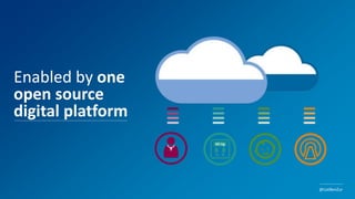 22
Enabled by one
open source
digital platform
@LiatBenZur
 