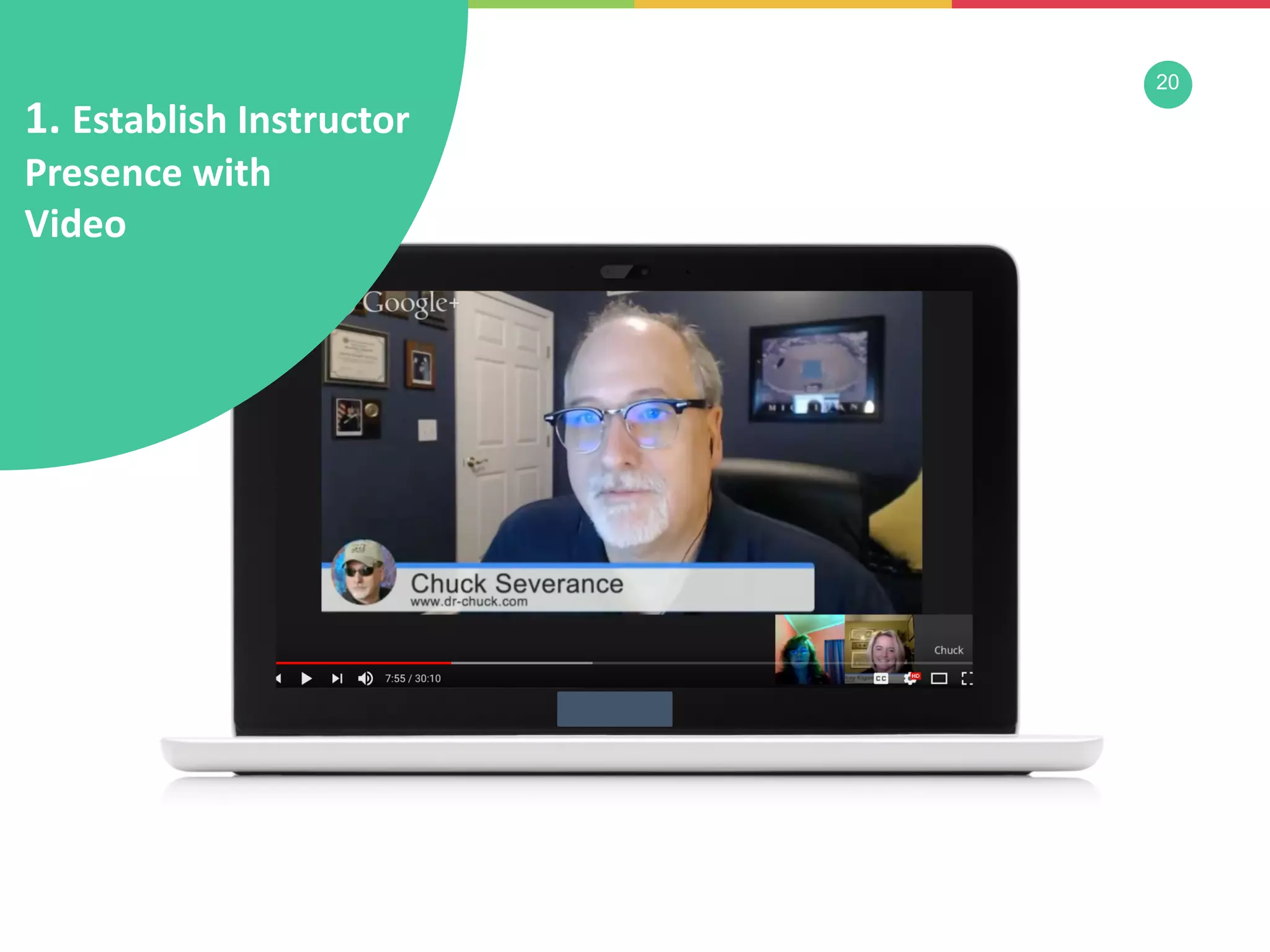 20
1. Establish Instructor
Presence with
Video
 