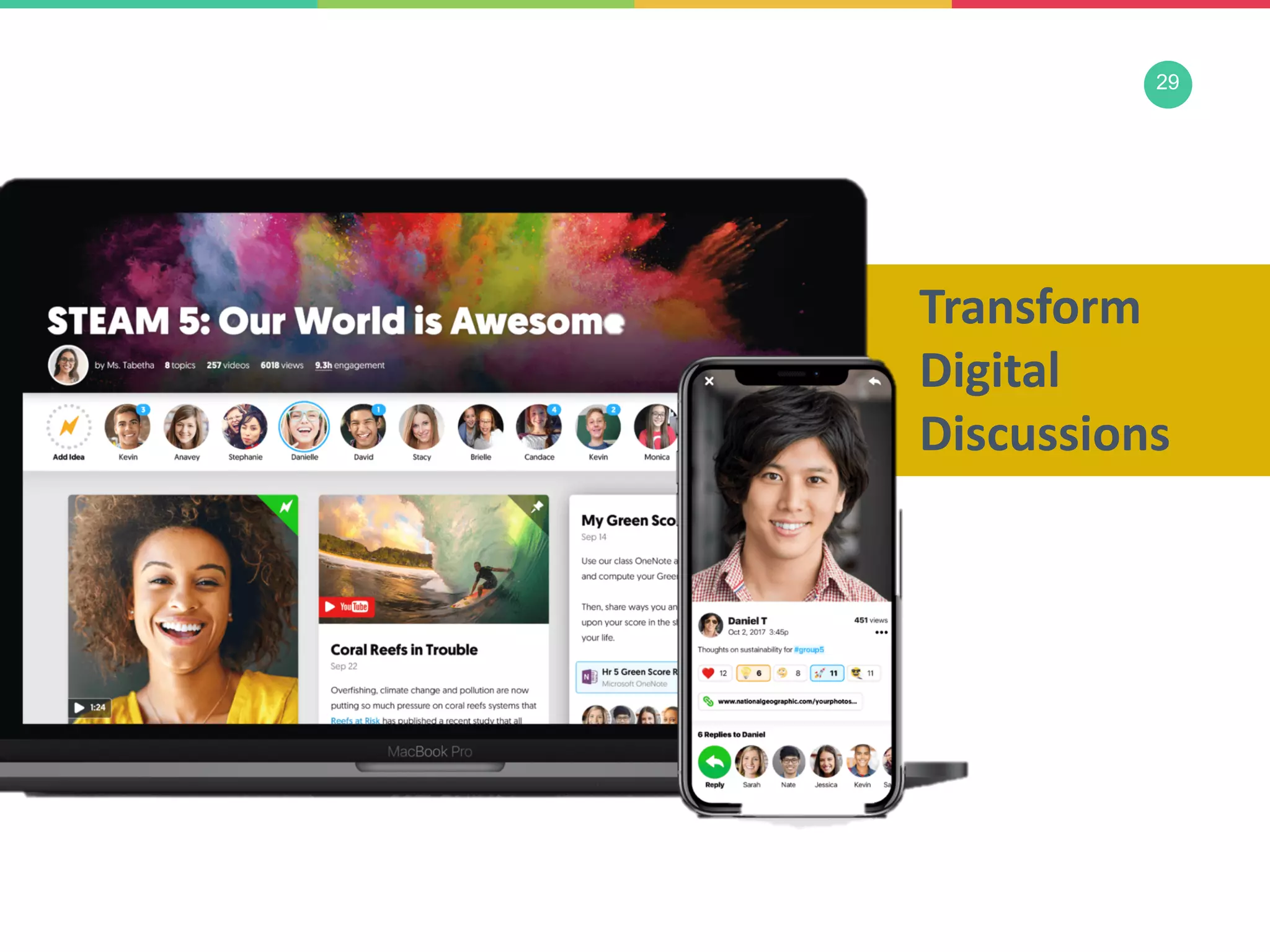 29
Transform
Digital
Discussions
 