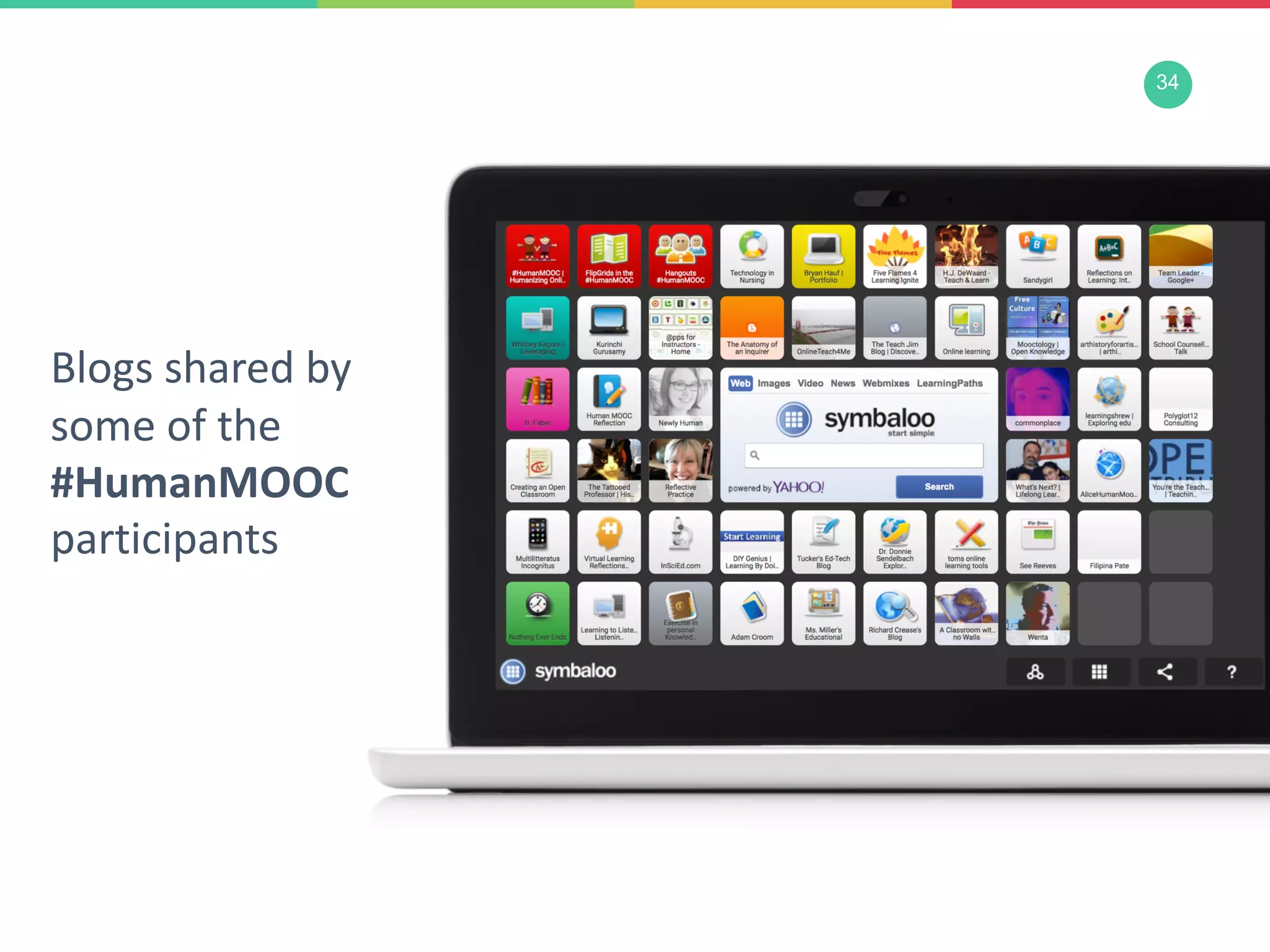 34
Blogs shared by
some of the
#HumanMOOC
participants
 