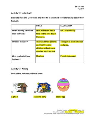 PE-MC-EAE
Page1/ 7
Template Created by Yolanda Cabré under ©©
Materials created by Nazan Güven and K. Sevda Yılmaz
This worksheet can be freely used and modified mentioning its source.
Activity 12- Listening 2
Listen to İrfan and Lloredana, and then fill in the chart.They are talking about their
festivals
IRFAN LLOREDANA
When do they celebrate
their festivals?
after Ramadan and it
falls on the first day of
Shawwal.
On 15th February
What do they do? They visit their parents
and relatives and
children collect some
candies and choclote
They get to the Cathedral
and pray.
Who celebrate these
festivals?
Muslims People in Arrezzo
Activity 13- Writing
Look at the pictures and label them
1) 2) 3)
A ghost costume party easter egg
 