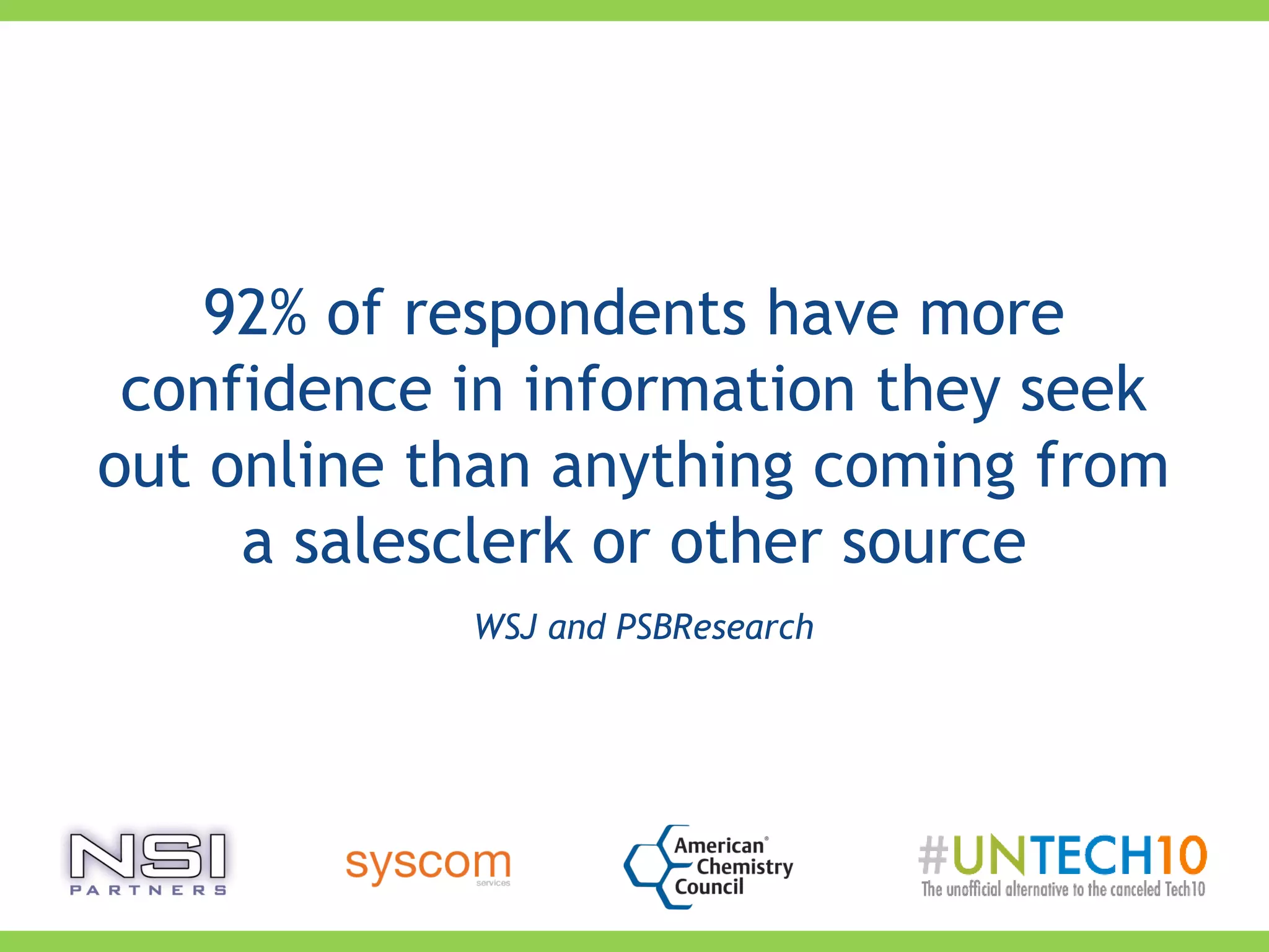 92% of respondents have more
confidence in information they seek
out online than anything coming from
a salesclerk or other source
WSJ and PSBResearch
 
