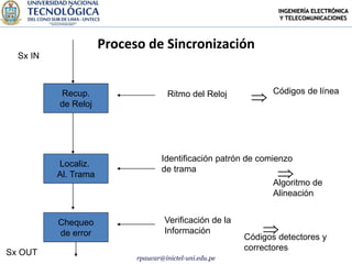 INGENIERÍA ELECTRÓNICA
                                                                   Y TELECOMUNICACIONES



                      Proceso de Sincronización
  Sx IN



          Recup.
          de Reloj
                                      Ritmo del Reloj
                                                                Códigos de línea




                                    Identificación patrón de comienzo
          Localiz.
          Al. Trama
                                    de trama
                                                                   de
                                                                 Algoritmo
                                                                 Alineación


                                     Verificación de la
                                                              
          Chequeo
          de error                   Información
                                                          Códigos detectores y
                                                          correctores
Sx OUT
                            rpaucar@inictel-uni.edu.pe
 