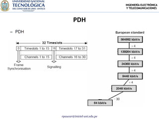 INGENIERÍA ELECTRÓNICA
                              Y TELECOMUNICACIONES



        PDH




rpaucar@inictel-uni.edu.pe
 