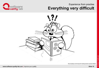 www.software-quality-lab.com | improve your quality
Everything very difficult
Experience from practise
Slide 15
http://pixabay.com/en/squirrel-reading-books-surprise-304021/
 