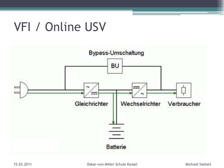Online Usv Schaltplan - Wiring Diagram