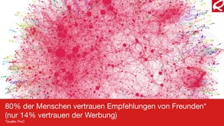 80% der Menschen vertrauen Empfehlungen von Freunden*

(nur 14% vertrauen der Werbung)

*Quelle: PwC
 