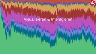 Visualisieren & Interagieren
 