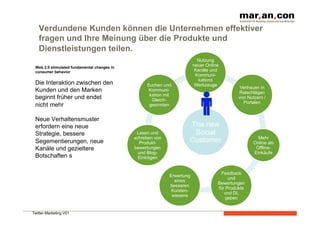 Verdundene Kunden können die Unternehmen effektiver
   fragen und Ihre Meinung über die Produkte und
   Dienstleistungen teilen.
                                                                          Nutzung
 Web 2.0 stimulated fundamental changes in
                                                                        neuer Online
 consumer behavior                                                       Kanäle und
                                                                         Kommuni-
                                                                           kations
 Die Interaktion zwischen den                     Suchen und             Werkzeuge
                                                                                             Vertrauen in
 Kunden und den Marken                             Kommuni-
                                                                                            Ratschlägen
                                                   kation mit
 beginnt früher und endet                           Gleich-
                                                                                            von Nutzern /
                                                                                              Portalen
 nicht mehr                                        gesinnten


 Neue Verhaltensmuster
 erfordern eine neue                                                The new
 Strategie, bessere                           Lesen und              Social
                                             schreben von                                            Mehr
 Segementierungen, neue                        Produkt-             Customer                       Online als
 Kanäle und gezieltere                       bewertungen                                            Offline-
                                               und Blog-                                           Einkäufe
 Botschaften s                                 Einträgen


                                                                                    Feedback
                                                            Erwartung
                                                                                        und
                                                              eines
                                                                                   Bewertungen
                                                            besseren
                                                                                   für Produkte
                                                             Kunden-
                                                                                      und DL
                                                             wissens
                                                                                       geben


Twitter-Marketing V01
 