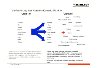 Veränderung der Kunden-Kontakt-Punkte
                            CRM 1.0                                                         CRM 2.0
                                                                                               •  Blogs
          •  Microblogs

                                                                                  •  Preisvergleichs-Seiten
                 •  Telefon
                                  •  Telefon
                              •  RSS
        •  Podcast
                 •  Fax
                                      •  Fax
                    •  Wikis
                                                                                                               •  Sozial Netzwerke
                 •  Email
                                    •  Email
                 •  Briefe
                                                                     •  Widgets
                                                              •  Briefe

                                                                                       +
                                                                                                                     •  Videos
                 •  Pers. Kontakt
                            •  Pers. Kontakt
                      •  Photos
                 •  Website
                                  •  Website
                                                                                           •  Forum
           •  Auktions-Webseiten
                 •  SMS
                                      •  SMS
                 •  Chat
                                     •  Chat
                                 •  Slides sharing

                 •  Media
                                    •  Media
               •  Bewerrtungen in Kundenseiten
                                                                                                                       •  Wunsch Listen
                                                                                  •  Sozial Bookmarks



•  Single view of the customer based on the interactions      •  Single view of the customer is far more complex to
   history, customer profile data residing in the company’s      achieve. Besides internal information, the company must
   base and data integration with internal systems               rely on external information such as customer profiles in
                                                                 social networks and his behavior when participating in a
•  Company owns the data but it is limited to previous
   interactions                                                  community.
                                                              •  Customer and other web 2.0 sites own part of the precious
                                                                 data
   Twitter-Marketing V01
 