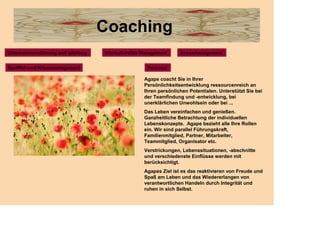 Coaching
Unternehmensführung und -planung   Interkulturelles Management     Stressmanagement


Konflikt- und Krisenmanagement                       Personal

                                                    Agape coacht Sie in Ihrer
                                                    Persönlichkeitsentwicklung ressourcenreich an
                                                    Ihren persönlichen Potentialen. Unterstützt Sie bei
                                                    der Teamfindung und -entwicklung, bei
                                                    unerklärlichen Unwohlsein oder bei ...
                                                    Das Leben vereinfachen und genießen.
                                                    Ganzheitliche Betrachtung der individuellen
                                                    Lebenskonzepte. Agape bezieht alle Ihre Rollen
                                                    ein. Wir sind parallel Führungskraft,
                                                    Familienmitglied, Partner, Mitarbeiter,
                                                    Teammitglied, Organisator etc.
                                                    Verstrickungen, Lebenssituationen, -abschnitte
                                                    und verschiedenste Einflüsse werden mit
                                                    berücksichtigt.
                                                    Agapes Ziel ist es das reaktivieren von Freude und
                                                    Spaß am Leben und das Wiedererlangen von
                                                    verantwortlichen Handeln durch Integrität und
                                                    ruhen in sich Selbst.
 