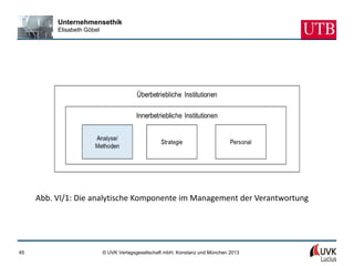 Unternehmensethik
          Elisabeth Göbel




     Abb. VI/1: Die analytische Komponente im Management der Verantwortung




45                          © UVK Verlagsgesellschaft mbH, Konstanz und München 2013
 