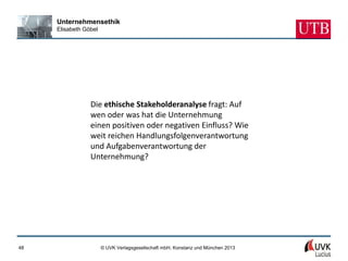 Unternehmensethik
     Elisabeth Göbel




                 Die ethische Stakeholderanalyse fragt: Auf
                 wen oder was hat die Unternehmung
                 einen positiven oder negativen Einfluss? Wie
                 weit reichen Handlungsfolgenverantwortung
                 und Aufgabenverantwortung der
                 Unternehmung?




48                     © UVK Verlagsgesellschaft mbH, Konstanz und München 2013
 