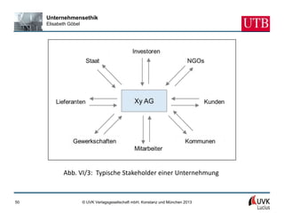 Unternehmensethik
     Elisabeth Göbel




            Abb. VI/3: Typische Stakeholder einer Unternehmung



50                     © UVK Verlagsgesellschaft mbH, Konstanz und München 2013
 