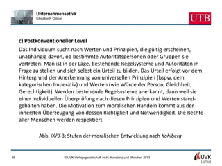 Unternehmensethik
            Elisabeth Göbel




     c) Postkonventioneller Level
     Das Individuum sucht nach Werten und Prinzipien, die gültig erscheinen,
     unabhängig davon, ob bestimmte Autoritätspersonen oder Gruppen sie
     vertreten. Man ist in der Lage, bestehende Regelsysteme und Autoritäten in
     Frage zu stellen und sich selbst ein Urteil zu bilden. Das Urteil erfolgt vor dem
     Hintergrund der Anerkennung von universellen Prinzipien (bspw. dem
     kategorischen Imperativ) und Werten (wie Würde der Person, Gleichheit,
     Gerechtigkeit). Werden bestehende Regelsysteme anerkannt, dann weil sie
     einer individuellen Überprüfung nach diesen Prinzipien und Werten stand-
     gehalten haben. Die Motivation zum moralischen Handeln kommt aus der
     innersten Überzeugung von dessen Richtigkeit und Notwendigkeit. Die Rechte
     aller Menschen werden respektiert.

             Abb. IX/9-3: Stufen der moralischen Entwicklung nach Kohlberg


88                            © UVK Verlagsgesellschaft mbH, Konstanz und München 2013
 