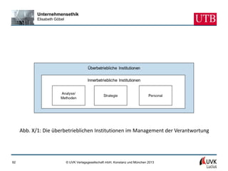 Unternehmensethik
            Elisabeth Göbel




     Abb. X/1: Die überbetrieblichen Institutionen im Management der Verantwortung




92                            © UVK Verlagsgesellschaft mbH, Konstanz und München 2013
 
