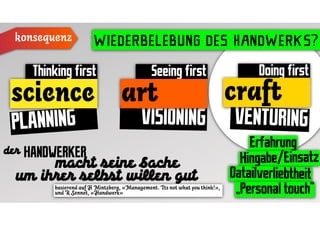 konsequenz            WIEDERBELEBUNG DES HANDWERKS?
        Thinking first                           Seeing first                        Doing first
 science art                                                                    craft
 PLANNING                                    VISIONING                          VENTURING
                                                                                    Erfahrung
de    HANDWERKER                                                                  Hingabe/Einsatz
          macht eine Sache
     um ih e elb t willen gut                                                   Datailverliebtheit
            basierend auf H Mintzberg, «Management. Its not what you think!»,
            und R Sennet, «Handwerk»                                             „Personal touch“
 