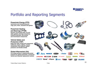 Portfolio and Reporting Segments
Powertrain Energy (PTE)
Automotive and industrial pistons,
rings, pins, liners, valvetrain and ignition


Powertrain Sealing
and Bearings (PTSB)
Dynamic and bonded seals, hot and
static gaskets, bearings & bushings,
industrial bearings, heat shields
and transmission components


Vehicle Safety and
Protection (VSP)
Brake disc pads, linings and components,
halfblocks, wipers, lighting, chassis
components, fuel systems, system
protection and flexible shields


Global Aftermarket (GA)
Full range portfolio of leading aftermarket
products for global automotive, commercial
vehicle and industrial replacement markets




Federal-Mogul Investor Relations               Public
                                                        11
 