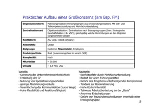 Praktischer Aufbau eines Großkonzerns (am Bsp. FM)
   Organisationsform    Matrixorganisation (Hervorgegangen aus Divisionalorganisation). Mit Voll- und
                        Teilkompetenzzuteilung und Mehrfachunterstellung.
   Zentralisationsart   Objektzentralisation: Zentralisation nach Erzeugnisgruppen [hier: Strategische
                        Geschäftsfelder (z.B. VSP)], gleichgültig welche Verrichtungen an den Objekten
                        vorgenommen werden
   Rechtsform           AG, Corp. (listed company)

   Aktionsfeld          Global
   Zielgruppe           Customer, Shareholder, Employees
   Produktportfolio     Breit (zusammengefasst in versch. SGF)
   Komplexität          Hoch
   Mitarbeiter          ~ 39.000
   Umsatz               ~ 6,9 Mrd. USD

Vorteile:                                              Nachteile:
- Sicherung der Unternehmenseinheitlichkeit            - Konfliktgefahr durch Mehrfachunterstellung
- Entlastung der GF                                    - Bedarf an vielen Führungskräften
- Nutzung von Spezialisierungsvorteilen                - Gefahr des Eingehens unbefriedigender Kompromisse
- geringe Abstimmungsverluste                          - Tendenz zur Bürokratisierung
- Vereinfachung der Kommunikation (kurze Wege)         - Hohe Kostenintensität
- Hohe Flexibilität und Reaktionsfähigkeit             - Teilweise Arbeitsüberlastung an der „Basis“
                                                       - Anonyme Entscheidungen
                                                       - Gefahr von Pauschalentscheidungen innerhalb einer
                                                         Erzeugnisgruppe
                                                                                                        18
 