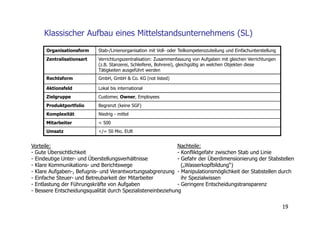 Klassischer Aufbau eines Mittelstandsunternehmens (SL)
      Organisationsform    Stab-/Linienorganisation mit Voll- oder Teilkompetenzzuteilung und Einfachunterstellung
      Zentralisationsart   Verrichtungszentralisation: Zusammenfassung von Aufgaben mit gleichen Verrichtungen
                           (z.B. Stanzerei, Schleiferei, Bohrerei), gleichgültig an welchen Objekten diese
                           Tätigkeiten ausgeführt werden
      Rechtsform           GmbH, GmbH & Co. KG (not listed)

      Aktionsfeld          Lokal bis international
      Zielgruppe           Customer, Owner, Employees
      Produktportfolio     Begrenzt (keine SGF)
      Komplexität          Niedrig - mittel
      Mitarbeiter          < 500
      Umsatz               </= 50 Mio. EUR


Vorteile:                                                    Nachteile:
- Gute Übersichtlichkeit                                     - Konfliktgefahr zwischen Stab und Linie
- Eindeutige Unter- und Überstellungsverhältnisse            - Gefahr der Überdimensionierung der Stabstellen
- Klare Kommunikations- und Berichtswege                       („Wasserkopfbildung“)
- Klare Aufgaben-, Befugnis- und Verantwortungsabgrenzung - Manipulationsmöglichkeit der Stabstellen durch
- Einfache Steuer- und Betreubarkeit der Mitarbeiter           ihr Spezialwissen
- Entlastung der Führungskräfte von Aufgaben                 - Geringere Entscheidungstransparenz
- Bessere Entscheidungsqualität durch Spezialisteneinbeziehung


                                                                                                                     19
 