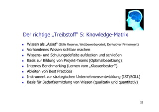 Der richtige „Treibstoff“ 5: Knowledge-Matrix
 Wissen als „Asset“ (Stille Reserve, Wettbewerbsvorteil, Derivativer Firmenwert)
 Vorhandenes Wissen sichtbar machen
 Wissens- und Schulungsdefizite aufdecken und schließen
 Basis zur Bildung von Projekt-Teams (Optimalbesetzung)
 Internes Benchmarking (Lernen vom „Klassenbesten“)
 Ableiten von Best Practices
 Instrument zur strategischen Unternehmensentwicklung (IST/SOLL)
 Basis für Bedarfsermittlung von Wissen (qualitativ und quantitativ)




                                                                                   25
 