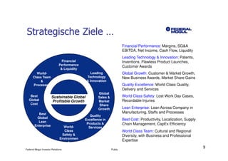 Strategische Ziele …
                                                                        Financial Performance: Margins, SG&A
                                                                        EBITDA, Net Income, Cash Flow, Liquidity
                                                                        Leading Technology & Innovation: Patents,
                            Financial                                   Inventions, Flawless Product Launches,
                          Performance
                                                                        Customer Awards
                           & Liquidity
       World-                                   Leading                 Global Growth: Customer & Market Growth,
     Class Team                               Technology                New Business Awards, Market Share Gains
         &                                    & Innovation
     Processes                                                          Quality Excellence: World Class Quality,
                                                                        Delivery and Services
                                                     Global
   Best             Sustainable Global               Sales &            World Class Safety: Lost Work Day Cases,
  Global            Profitable Growth                Market             Recordable Injuries
   Cost                                               Share
                                                     Growth             Lean Enterprise: Lean Across Company in
         Best                                                           Manufacturing, Staffs and Processes
                                                Quality
        Global
                                             Excellence in              Best Cost: Productivity, Localization, Supply
         Lean
       Enterprise
                                              Products &                Chain Management, CapEx Efficiency
                                  World-       Services
                                  Class
                                  Quality                               World Class Team: Cultural and Regional
                                 Safety &
                                 Excellenc                              Diversity, with Business and Professional
                              Environmen
                                    e in                                Expertise
                                     t
                                 Products
                                     &                                                                                  9
Federal-Mogul Investor Relations                               Public
                                 Services
 