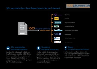 Wir vereinfachen Ihre Bewerbersuche im Internet.




      Wir vereinfachen                        Sie sparen                         Bestes
      Online-Recruitment                      wertvolle Arbeitszeit              Preis-Leistungs-Verhältnis
Erhalten Sie individuelle Jobbörsen­    Für Sie entfällt die zeitintensive   Durch unsere Leistung senken Sie
Empfehlungen. Aus über 1.500 Online-    Suche nach passenden Jobbörsen.      Ihre Kosten pro Bewerber, sparen Zeit
Recruitment-Kanälen empfehlen wir       Wir übernehmen die Recherche,        und erhalten eine erhöhte Anzahl an
Ihnen das optimale Portfolio an         Optimierung sowie die Inserierung    qualifizierten Bewerbern.
zielgruppenrelevanten Stellenportalen   Ihrer Anzeige auf den zielgruppen-
für Ihre Stellenanzeigen.               relevanten Portalen.
 