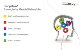 Kompetenz5
Strategische Geschäftsbereiche

   DMS und Speziallösungen


   Netzwerk- und Bürotechnik


   CRM-Lösungen


   Web- und Portallösungen


   ERP-Lösungen
 