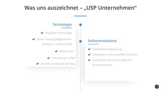 14
Was uns auszeichnet – „USP Unternehmen“
Kundenbindung
und -gewinnung
Technologie
Plug2play Technologie
Breite Tracking Möglichkeiten
(Analytics, Tracking Pixel)
Statistik-Dashboard der App
White-Label
Einbindung in CRM
Selbstverständnis
Ganzheitliche Betreuung
Kompetenz in der speziellen Branche
Zusätzlicher Service mit eigenem
Ansprechpartner
 