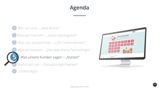 19
Agenda
www.app-arena.com
Was unsere Kunden sagen – „Nutzen“5
 