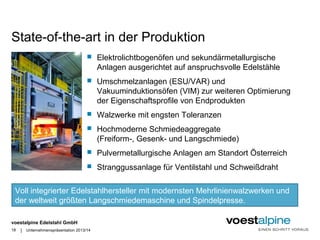 State-of-the-art in der Produktion 
Voll integrierter Edelstahlhersteller mit modernsten Mehrlinienwalzwerken und 
der weltweit größten Langschmiedemaschine und Spindelpresse. 
voestalpine Edelstahl GmbH 
| 
 Elektrolichtbogenöfen und sekundärmetallurgische 
Anlagen ausgerichtet auf anspruchsvolle Edelstähle 
 Umschmelzanlagen (ESU/VAR) und 
Vakuuminduktionsöfen (VIM) zur weiteren Optimierung 
der Eigenschaftsprofile von Endprodukten 
 Walzwerke mit engsten Toleranzen 
 Hochmoderne Schmiedeaggregate 
(Freiform-, Gesenk- und Langschmiede) 
 Pulvermetallurgische Anlagen am Standort Österreich 
 Stranggussanlage für Ventilstahl und Schweißdraht 
18 Unternehmenspräsentation 2013/14 
 