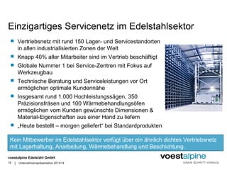 Einzigartiges Servicenetz im Edelstahlsektor 
 Vertriebsnetz mit rund 150 Lager- und Servicestandorten 
in allen industrialisierten Zonen der Welt 
 Knapp 40% aller Mitarbeiter sind im Vertrieb beschäftigt 
 Globale Nummer 1 bei Service-Zentren mit Fokus auf 
Werkzeugbau 
 Technische Beratung und Serviceleistungen vor Ort 
ermöglichen optimale Kundennähe 
 Insgesamt rund 1.000 Hochleistungssägen, 350 
Präzisionsfräsen und 100 Wärmebehandlungsöfen 
ermöglichen vom Kunden gewünschte Dimensionen & 
Material-Eigenschaften aus einer Hand zu liefern 
 „Heute bestellt – morgen geliefert“ bei Standardprodukten 
Kein Mitbewerber im Edelstahlsektor verfügt über ein ähnlich dichtes Vertriebsnetz 
mit Lagerhaltung, Anarbeitung, Wärmebehandlung und Beschichtung. 
voestalpine Edelstahl GmbH 
| 
19 Unternehmenspräsentation 2013/14 
 