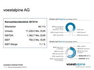 voestalpine AG 
Kennzahlenüberblick 2013/14 
Mitarbeiter 48.113 
Umsatz 11.228,0 Mio. EUR 
EBITDA 1.382,7 Mio. EUR 
EBIT 792,3 Mio. EUR 
EBIT-Marge 7,1 % 
voestalpine Edelstahl GmbH 
| 
2 Unternehmenspräsentation 2013/14 
 